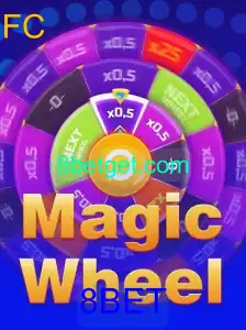 Descubra o Fascinante Mundo de MagicWheel com 8BET